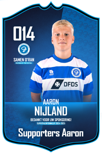 O14 De Graafschap - Eigen Fifa Kaart