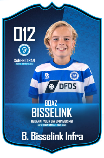 O12 De Graafschap Kaart - Eigen Fifa Kaart