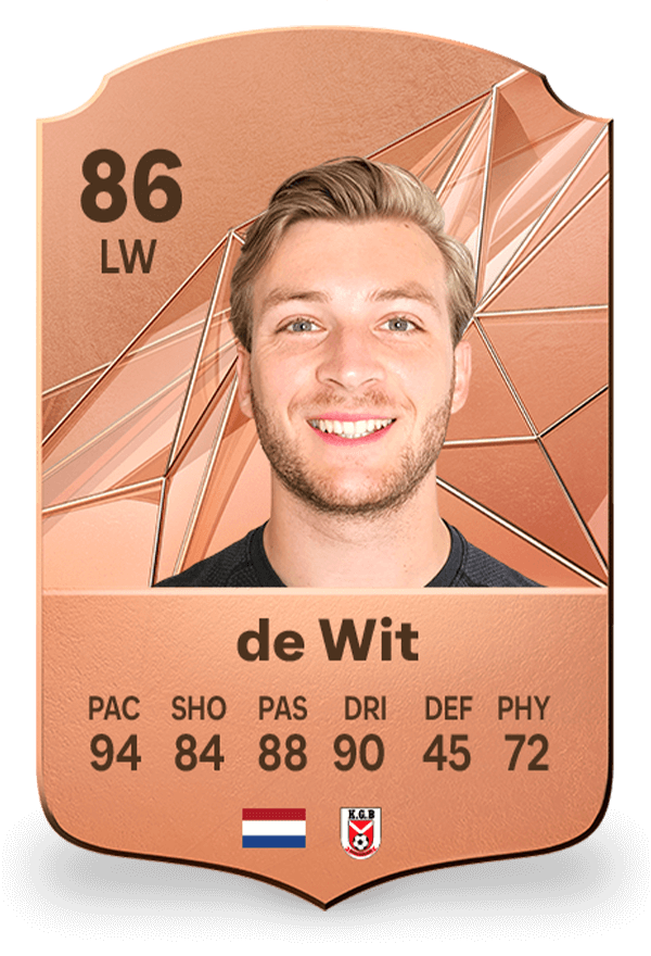 FC25 kaart brons - eigen fifa kaart